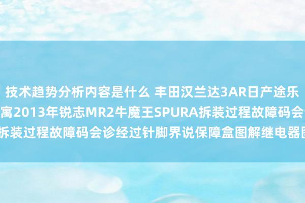 技术趋势分析内容是什么 丰田汉兰达3AR日产途乐Y60维修手册电路图贵寓2013年锐志MR2牛魔王SPURA拆装过程故障码会诊经过针脚界说保障盒图解继电器图解线束走